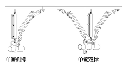 抗震支架品牌哪家好？綜合指南助您明智選擇