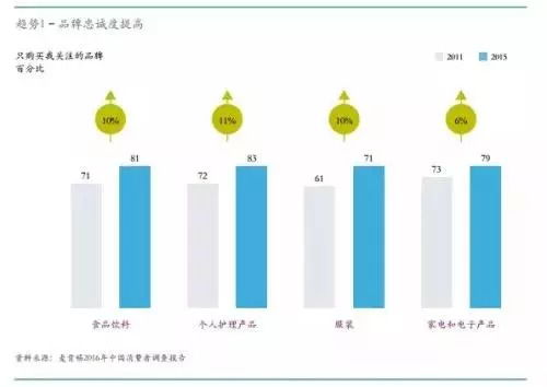 數(shù)字文創(chuàng)賦能，實(shí)現(xiàn)旅游景區(qū)文化IP商品的價(jià)值飛躍