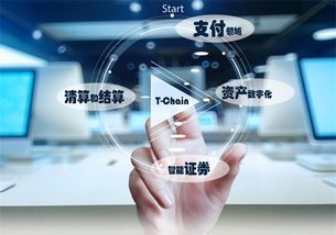 特鏈 引領(lǐng)數(shù)字未來(lái)，賦能多領(lǐng)域創(chuàng)新應(yīng)用