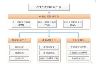 集團計算機信息技術咨詢 引領企業(yè)數(shù)字化轉型的智慧引擎